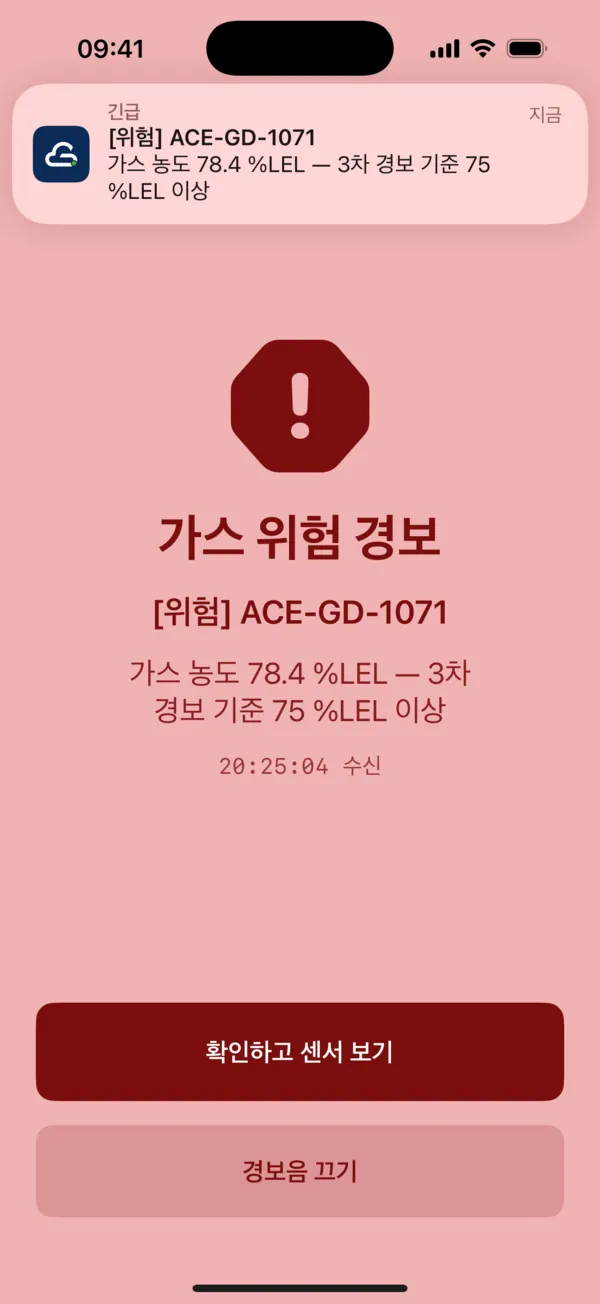 iPhone 화면을 덮은 GasCloud 위험 경보: 상단 긴급 알림 배너와 「[위험] ACE-GD-1071」 농도 · 기준값, 확인 버튼